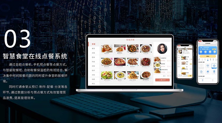 戈子科技智慧食堂解決方案：高校篇