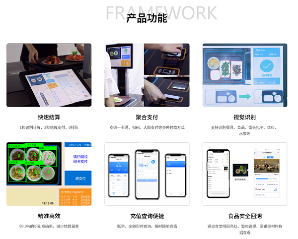 智慧化餐飲下的食堂，智能結(jié)算讓就餐更簡(jiǎn)單