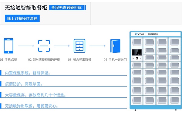 戈子科技智慧食堂方案賦能食堂商戶智能經(jīng)營(yíng)，快速結(jié)算！