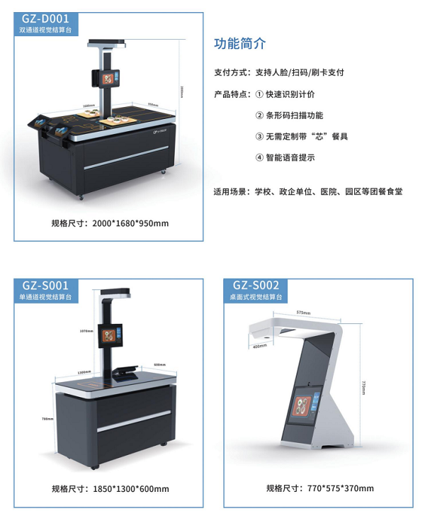 戈子智慧食堂系統(tǒng)，助力餐飲數(shù)字化轉(zhuǎn)型