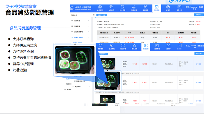 食安溯源系統(tǒng)