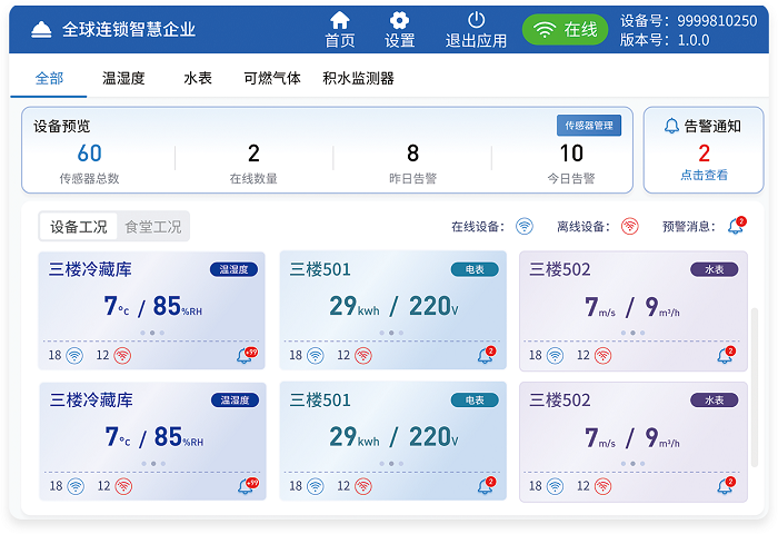設(shè)備監(jiān)管