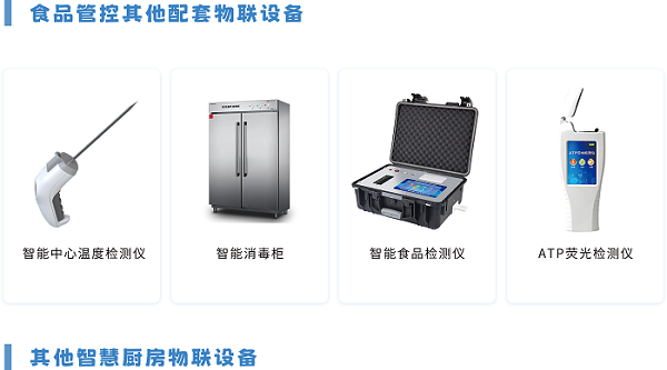 智慧食堂物聯(lián)設(shè)備