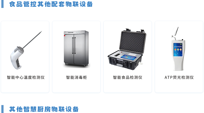 食品管控物聯(lián)設(shè)備